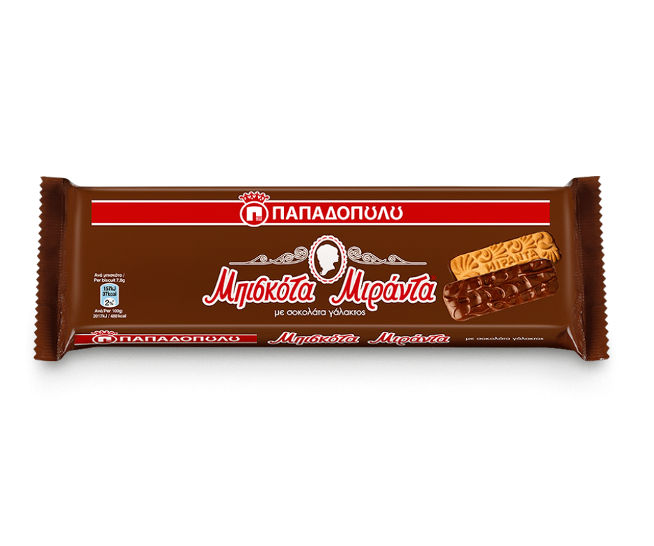 GoGreek.shop - Online Greek Market, Greek Food & Products – GOGREEK